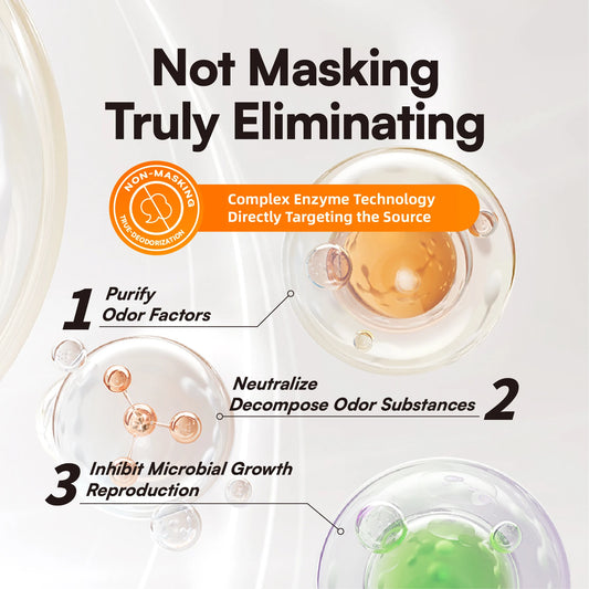 Pet Odor & Stain Remover Spray – Enzyme Cleaner for Dogs & Cats