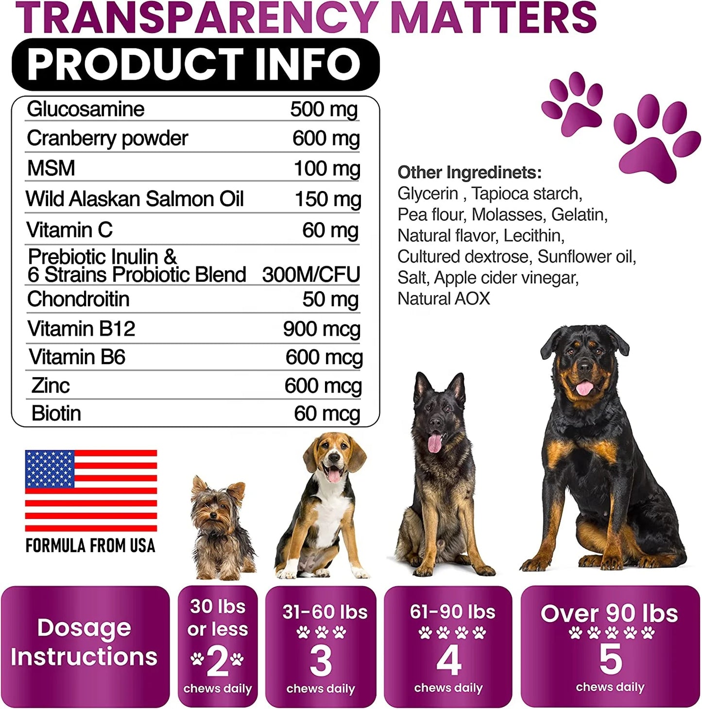 11-in-1 Dog Multivitamin Chew Treats – Hip, Joint, Skin & Coat Support